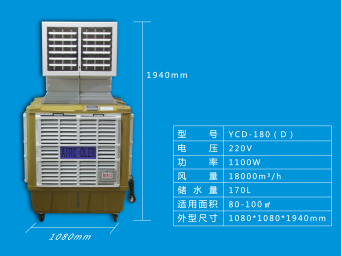 想了解冷風機價格?冷風機報價?冷風機多少錢一臺?請往這邊看!